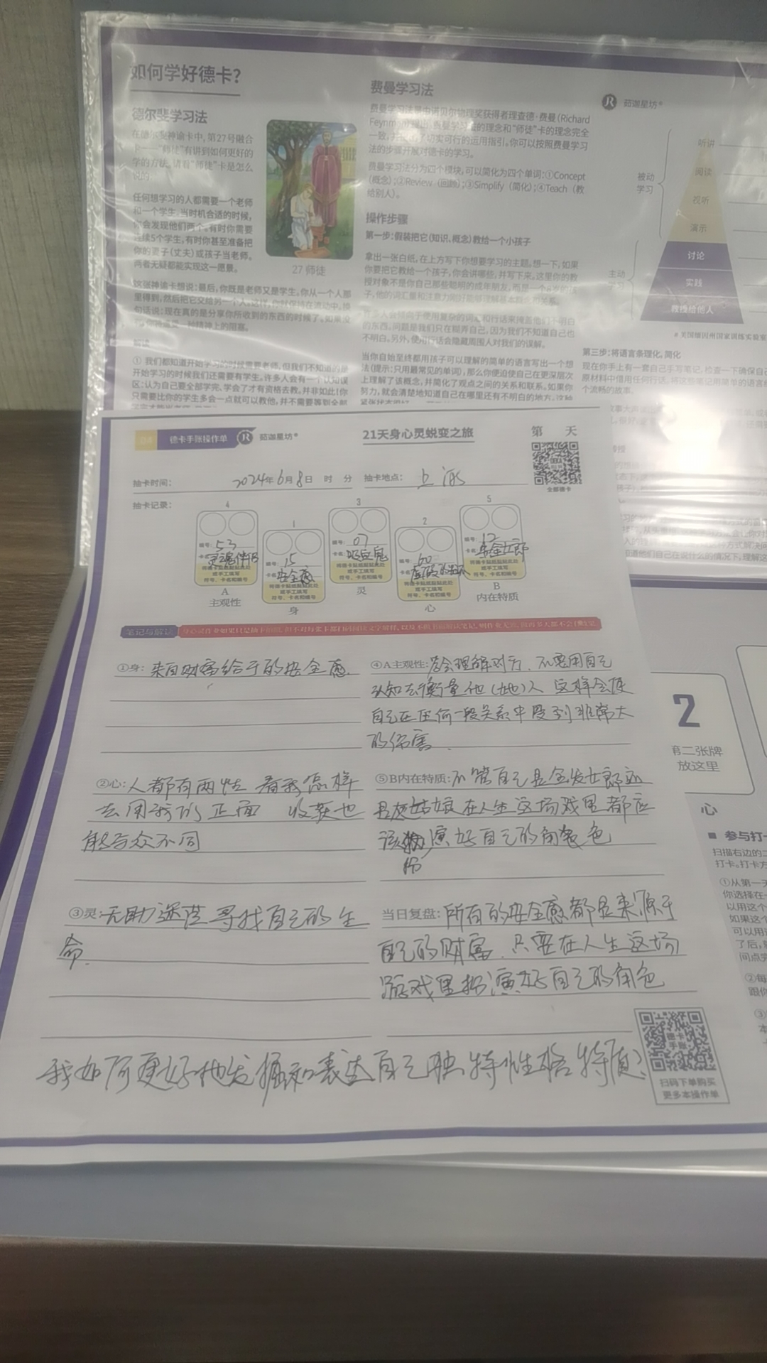 我如何更好地发掘和表达自己独特性格特质