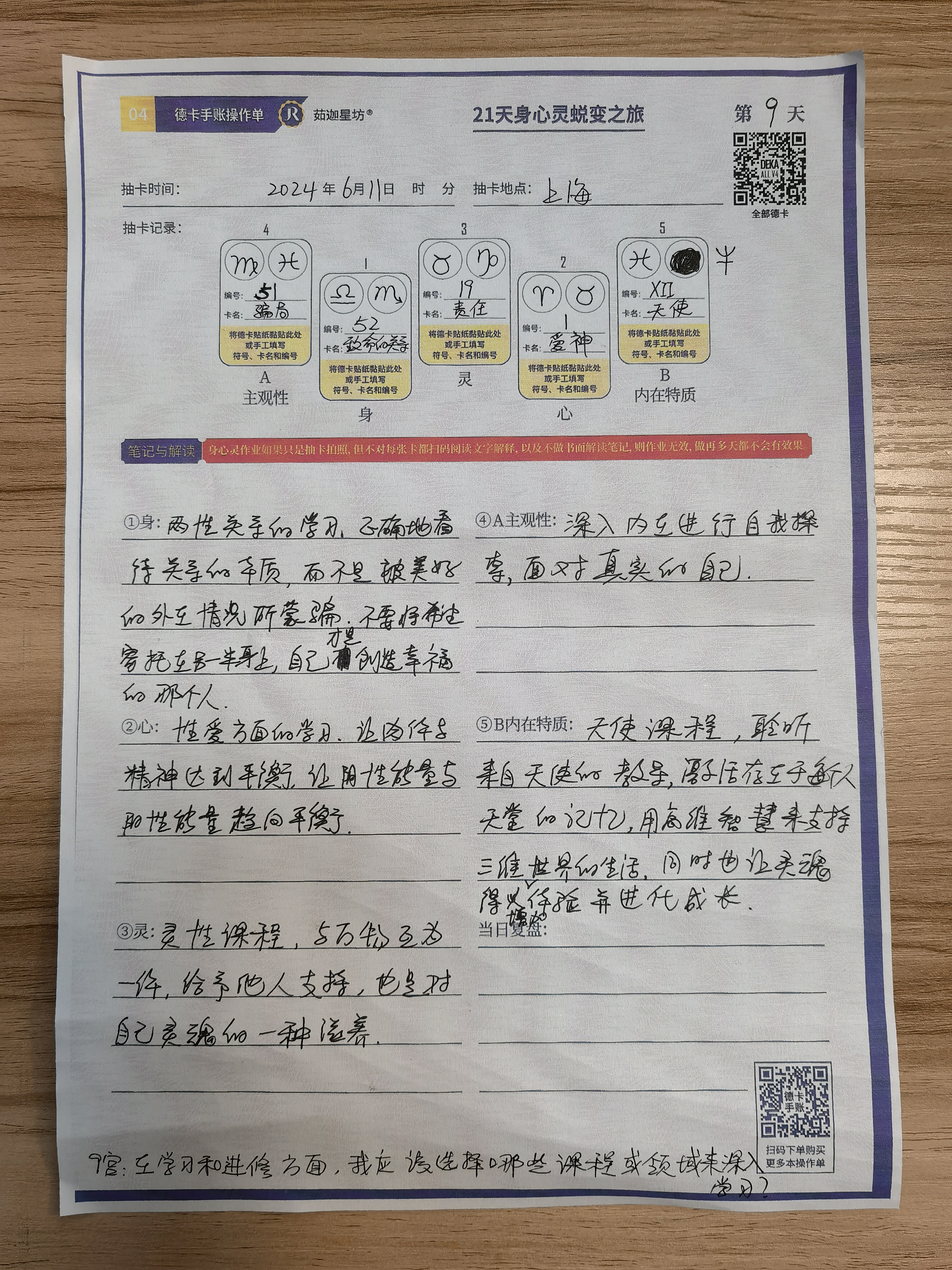 21天身心灵打卡 Day9，6.11
