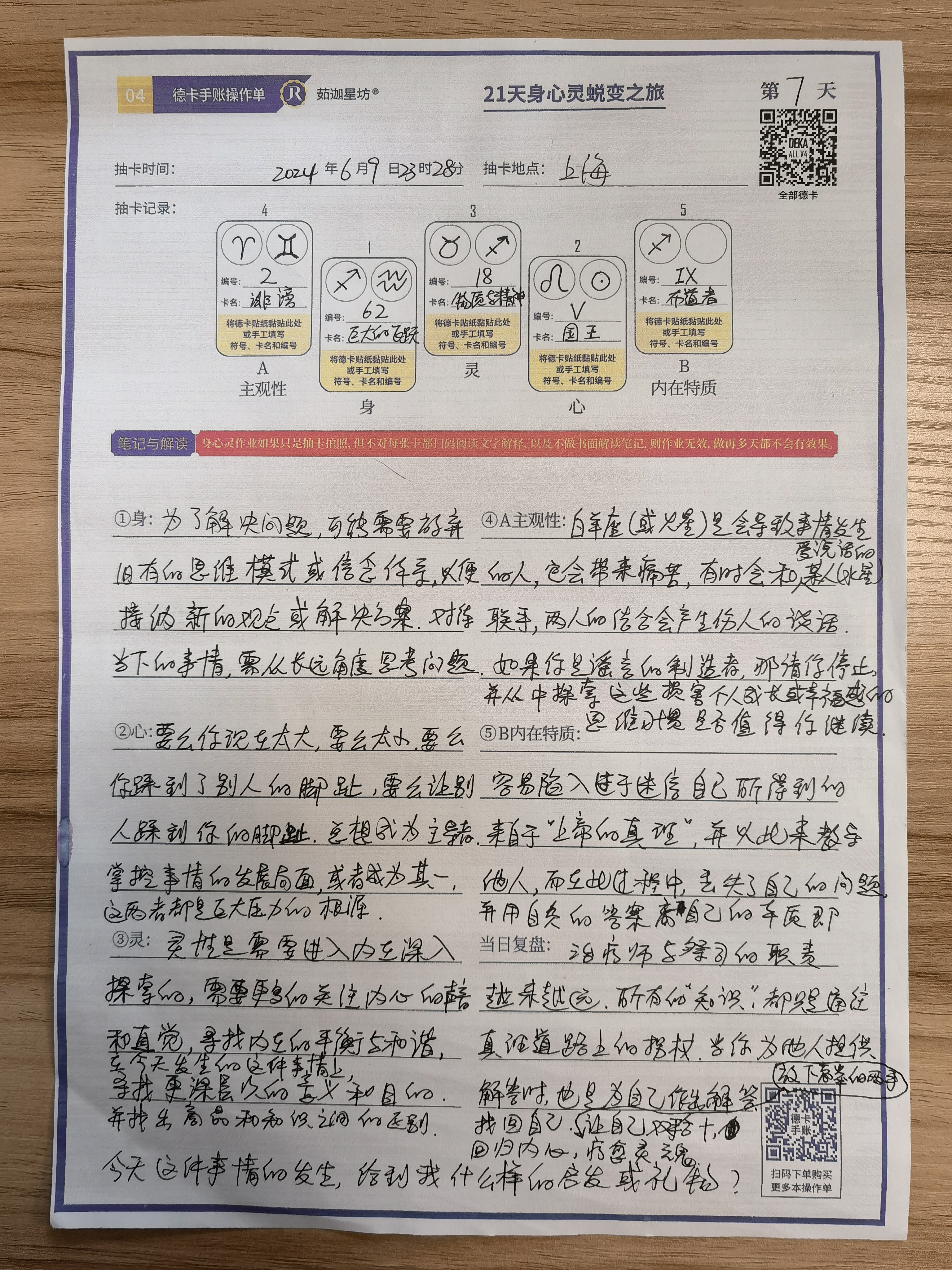 21天身心灵打卡 Day7，6.9